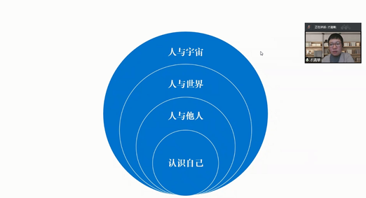 说明: C:\Users\ADMINI~1\AppData\Local\Temp\1647309725(1).png